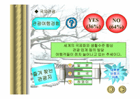 [관광서비스] 국내 관광서비스의 현황-20