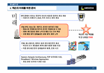 [전략경영] 넥슨 사례-17