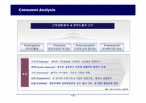 [전략경영] dell 델사의 경쟁력제고 방안-8