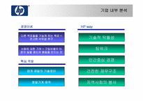 [전략경영] Hewlett-Packard 휴렛팩커드의 차별화전략-6