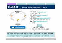 [전략경영] sk커뮤니케이션즈 사례-4