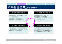 [전략경영] sk커뮤니케이션즈 사례-9