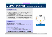 [전략경영] sk커뮤니케이션즈 사례-14