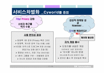 [전략경영] sk커뮤니케이션즈 사례-17