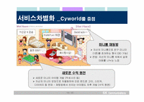 [전략경영] sk커뮤니케이션즈 사례-18