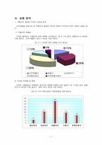 [커피산업] 우리나라 커피의 소비실태 분석에 관한 고찰-12