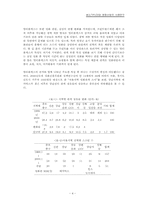 [영화산업] 멀티플렉스와 영화산업사례연구-5