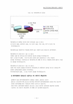 [영화산업] 멀티플렉스와 영화산업사례연구-11