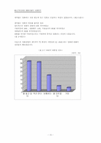 [영화산업] 멀티플렉스와 영화산업사례연구-16