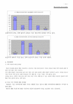 [다이어트] 웰빙다이어트의 실태와 개선방안-16