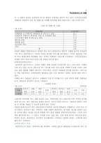 [관광서비스] 국내 관광서비스의 현황-5