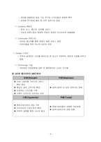 [경영정보] 인터넷비즈니스 포탈사이트의 웹사이트 평가-8