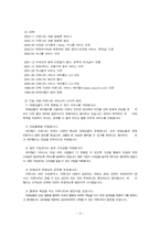 [인터넷비즈니스] 싸이월드 분석-4