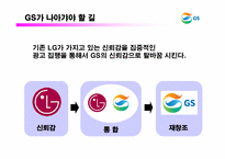 [광고연구] GS홈쇼핑 브랜드 인식 조사 보고서-13