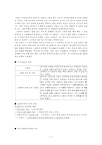 [영상매체] 뮤직비디오가 가수와 수용자에게 끼치는 영향-7