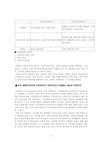 [영상매체] 뮤직비디오가 가수와 수용자에게 끼치는 영향-8
