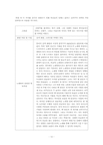 [영상매체] 뮤직비디오가 가수와 수용자에게 끼치는 영향-11