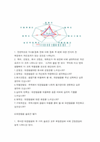 [광고홍보] 대한항공 광고분석 및 평가-7