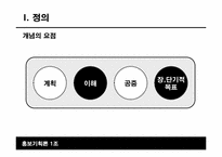 [홍보기획론] PR커뮤니케이션 개념과 역할-4