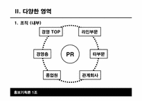 [홍보기획론] PR커뮤니케이션 개념과 역할-5