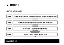 [홍보기획론] PR커뮤니케이션 개념과 역할-14