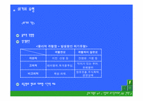 [홍보기획] 기업의 위기관리와 PR전략-6