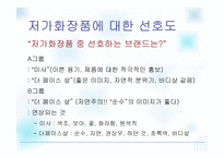 [광고연구] 여대생들의 저가화장품에 대한 인식 보고서-18