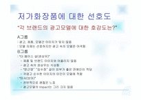 [광고연구] 여대생들의 저가화장품에 대한 인식 보고서-19