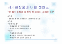 [광고연구] 여대생들의 저가화장품에 대한 인식 보고서-20