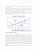 [중국학] 중국의 농촌개혁-2