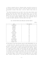 [중국학] 국유기업 개혁의 전개와 과제-5