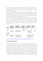 [중국학] 국유기업 개혁의 전개와 과제-6