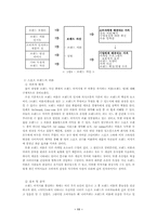 [영상매체] 스포츠광고의 이미지와 효과 연구-11