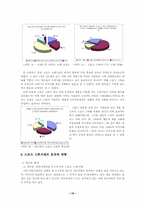 [영상매체] 스포츠광고의 이미지와 효과 연구-19