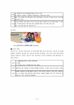 [영상매체] 비교광고의 이미지-12