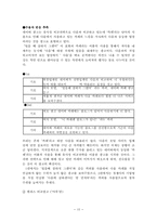 [영상매체] 비교광고의 이미지-15