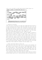 [사회학] 정보화사회에서의 여론 형성 과정-11