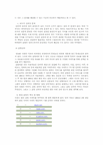 [사회학] 정보화사회에서의 여론 형성 과정-13