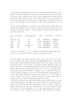 [사회학] 정보화사회에서의 여론 형성 과정-16