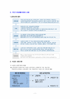 [사회보장론] 국민기초생활보장법-7