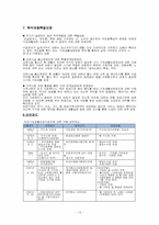 [사회보장론] 국민기초생활보장법-14
