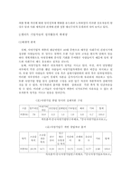 [중국학] 사영기업가의 등장과 정치변화-17