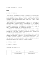 [영상매체] 공익광고 이미지 유형에 따른 수용자 반응-9