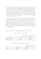 [영상매체] 스타이미지와 광고-10