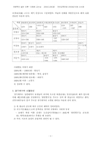 경기체가의 전개과정 및 악장의 성격-3