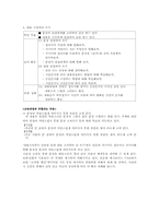 [국어교육] 중학교 교과서 쓰기영역 분석-6