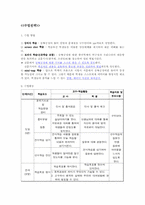 고등 국사학과 수업지도안-3
