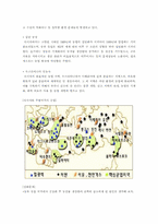 학습지도안 - 세계지리-11