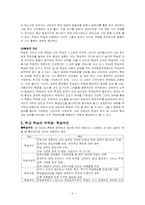 학업문제상담 레포트-7