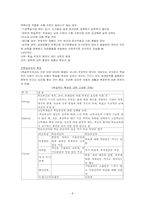 학업문제상담 레포트-9
